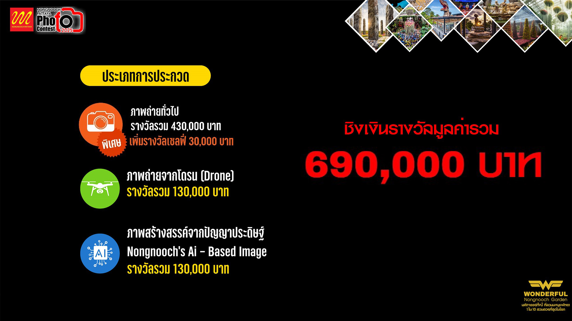 Footer โครงการประกวดภาพถ่ายสวนนงนุช พัทยา 2025